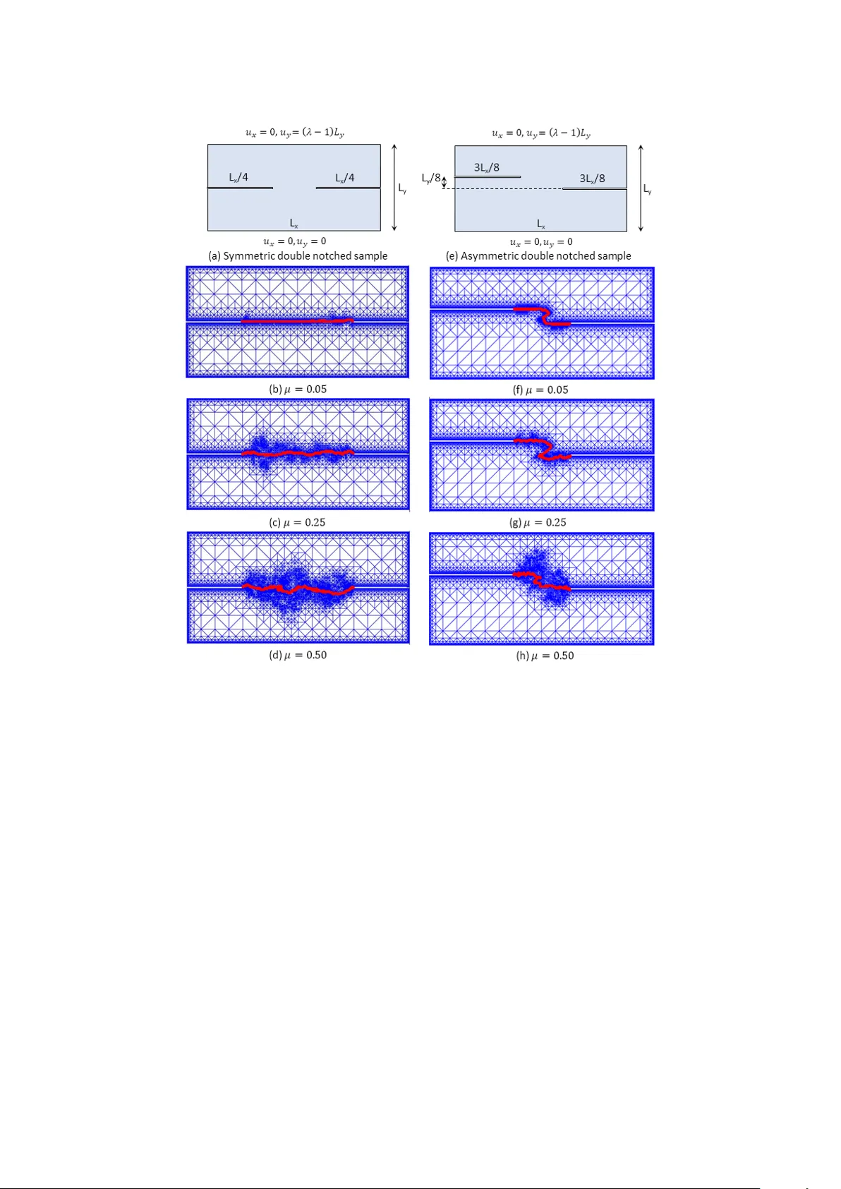 An Adaptive Quasi-Continuum Approach for Modeling Fracture in Networked   Materials: Application to Modeling of Polymer Networks