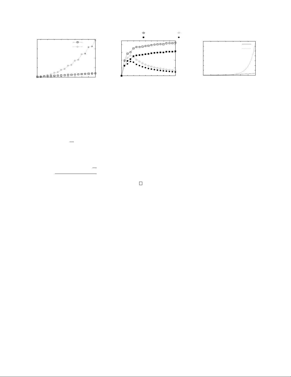 OFDM IM 최대 스펙트럼 효율을 위한 다항 공간 복잡도 매퍼