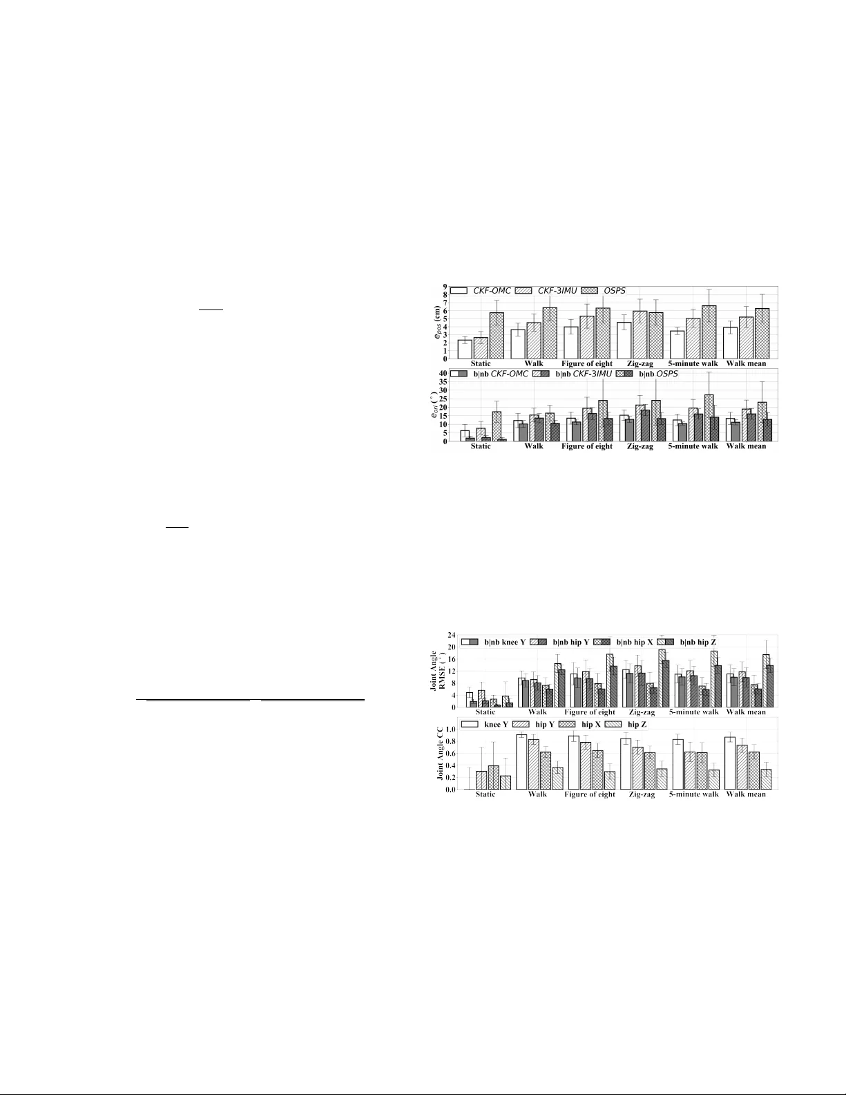 세 개의 착용형 센서만으로 하체 자세 추정하기