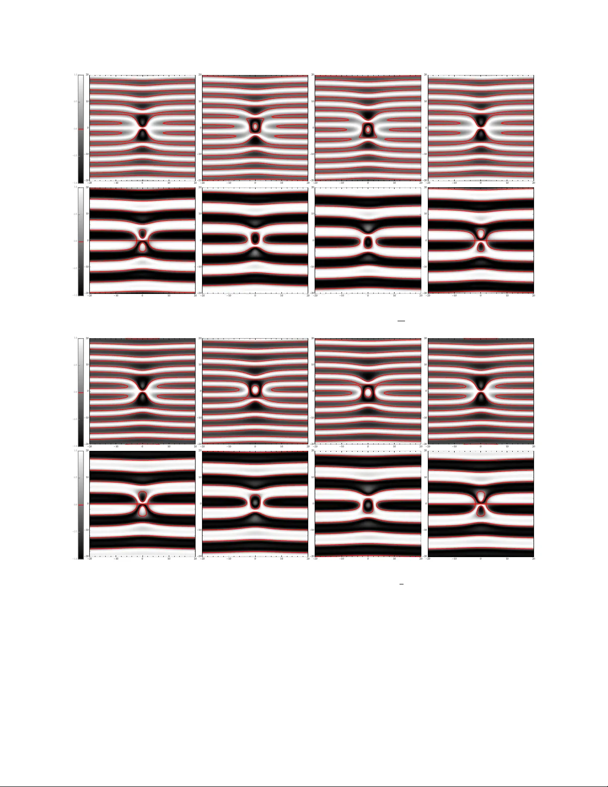 세미클래식 사인 갓방 방정식의 기울기 파국점 근처 보편성: Painlevé I 트리트론케 해와의 연결