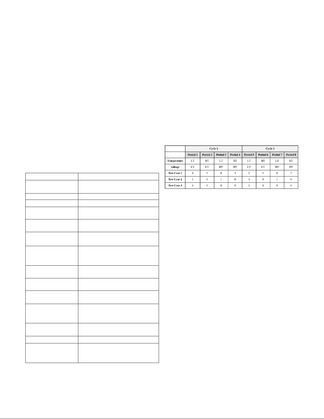 라우터 메인보드 가속 신뢰성 테스트 효율 최적화