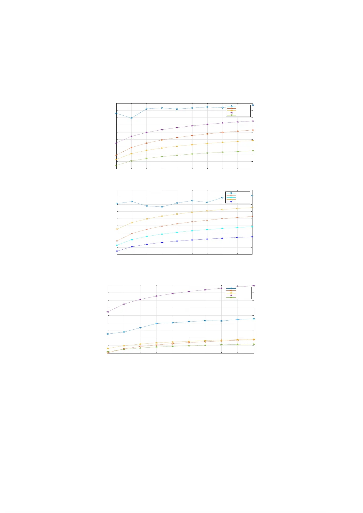 가나 도시·교외 LTE 경로손실 예측을 위한 향상된 전파 모델