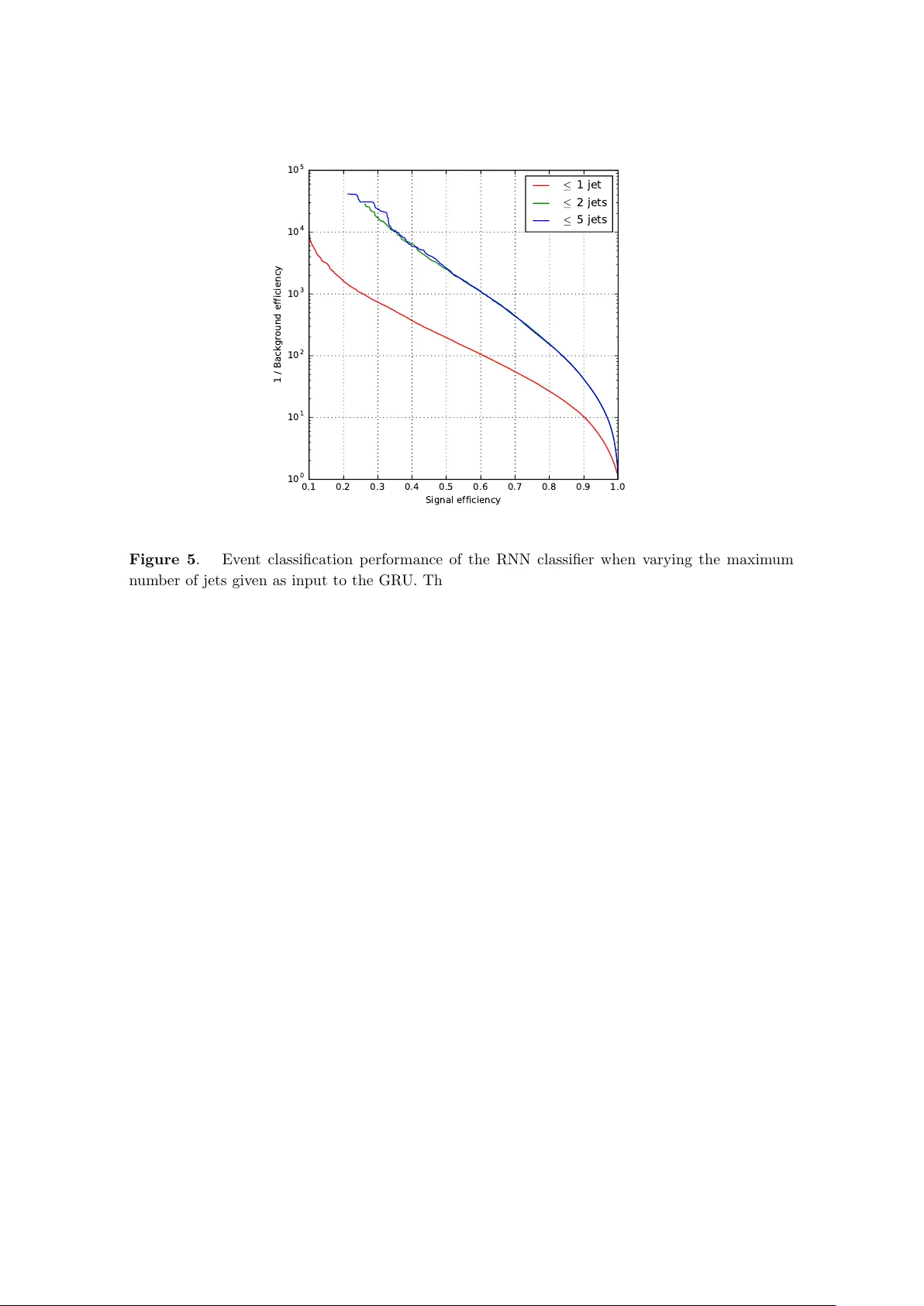 QCD-Aware Recursive Neural Networks for Jet Physics