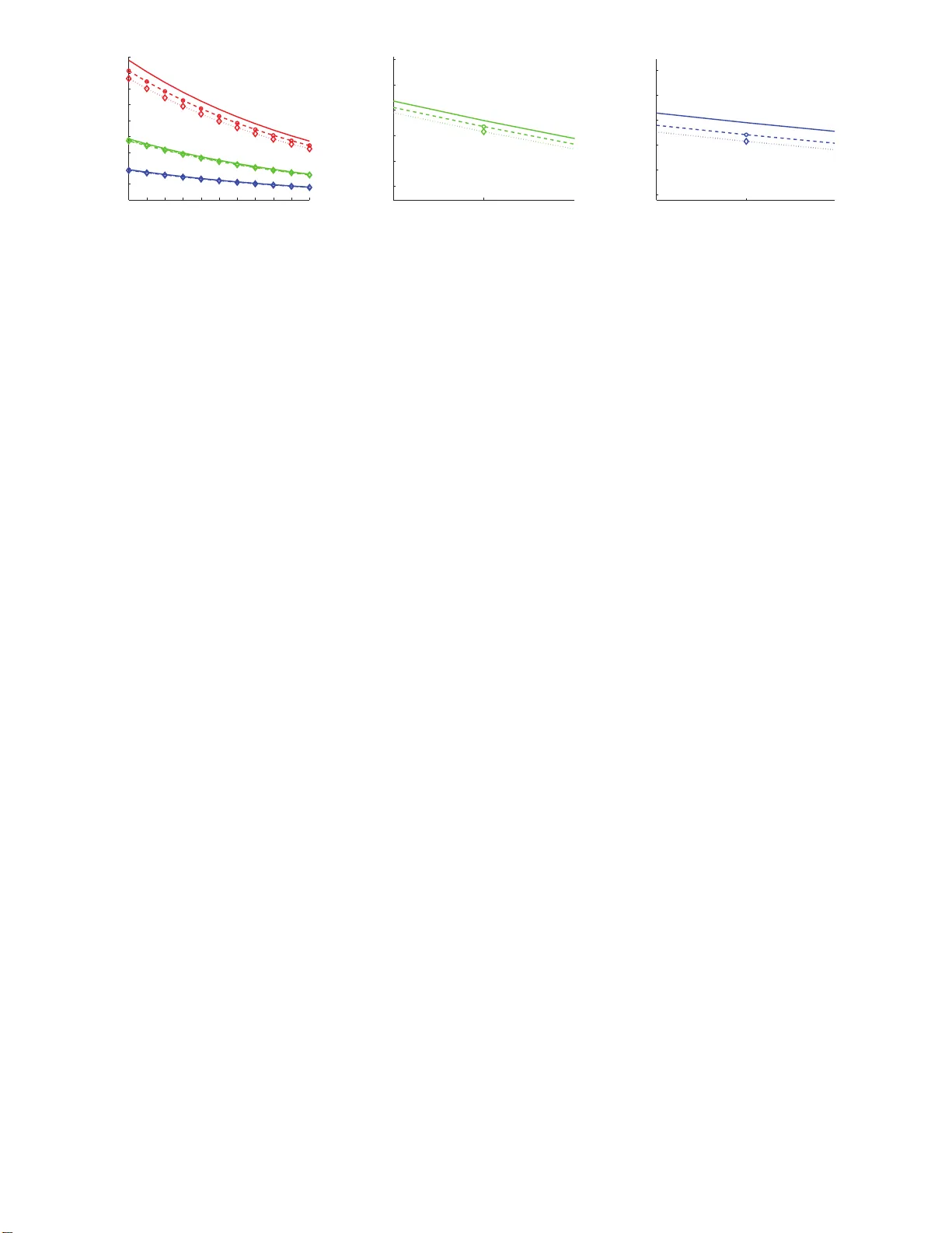 방향성 특성을 활용한 LSF 파라미터 양자화: von Mises‑Fisher 혼합 모델 기반 VQ