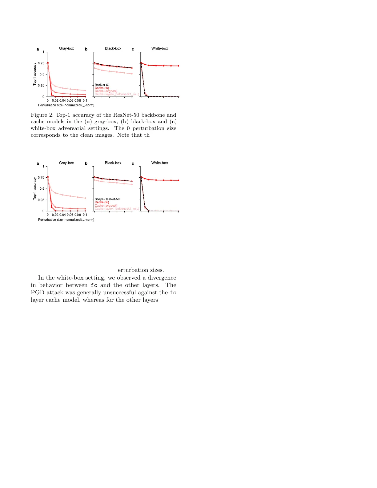 인간 시각 인지를 활용한 이미지넷 분류기 견고성 향상