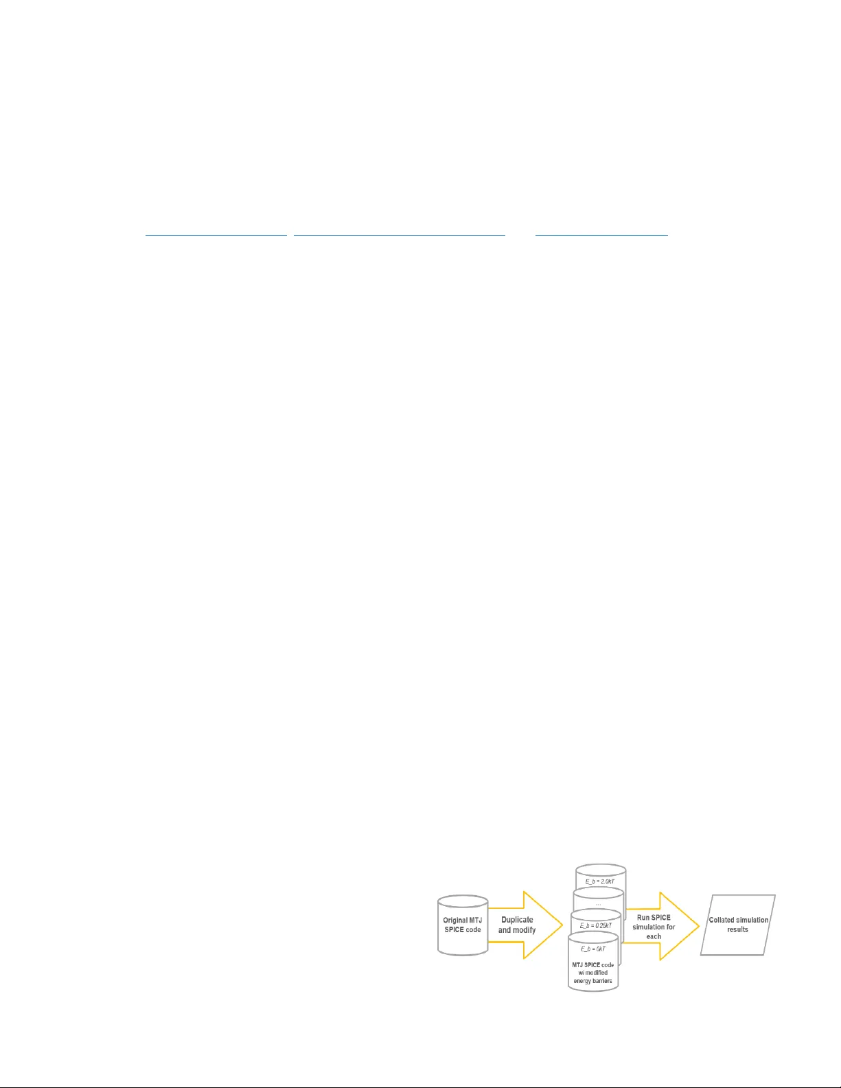 Modular Simulation Framework for Process Variation Analysis of   MRAM-based Deep Belief Networks