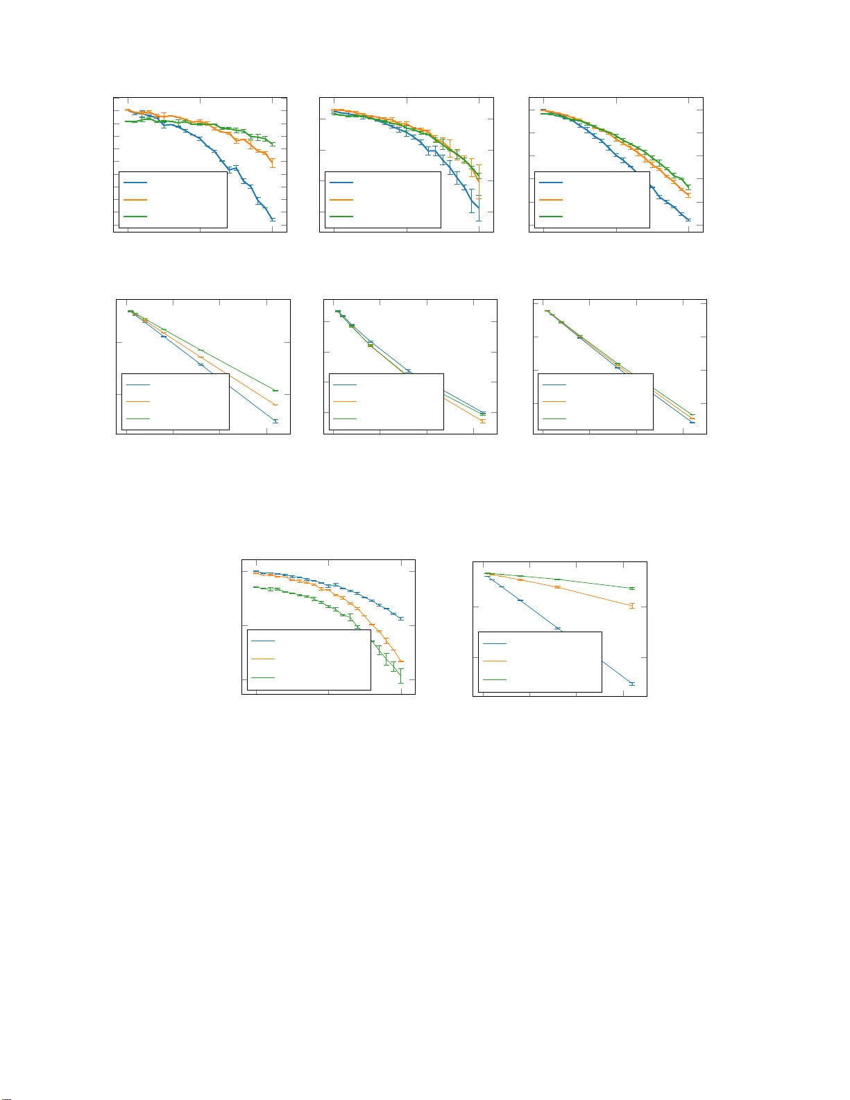 Towards Explainable Bit Error Tolerance of Resistive RAM-Based Binarized   Neural Networks