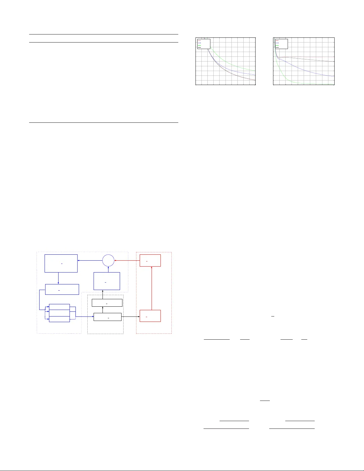 자원 인식 동적 가격 책정을 통한 혼잡 게임 제어와 유한 시간 보장