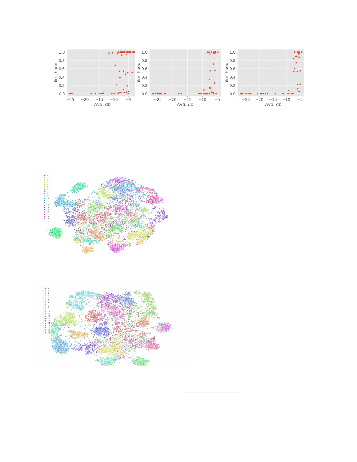 보컬과 반주 구분으로 가수 식별 정확도 향상