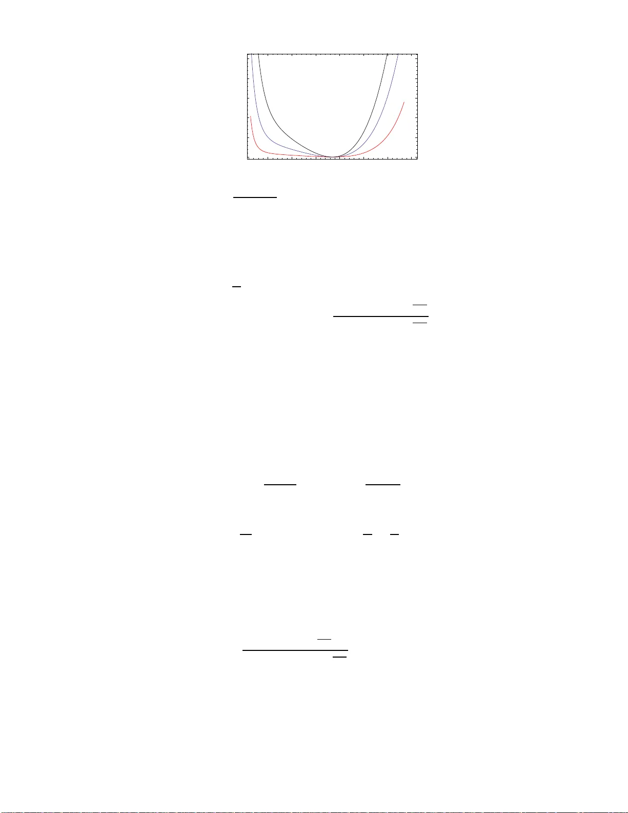관측 비식별성 해소를 위한 온도 조절 자유에너지 접근법