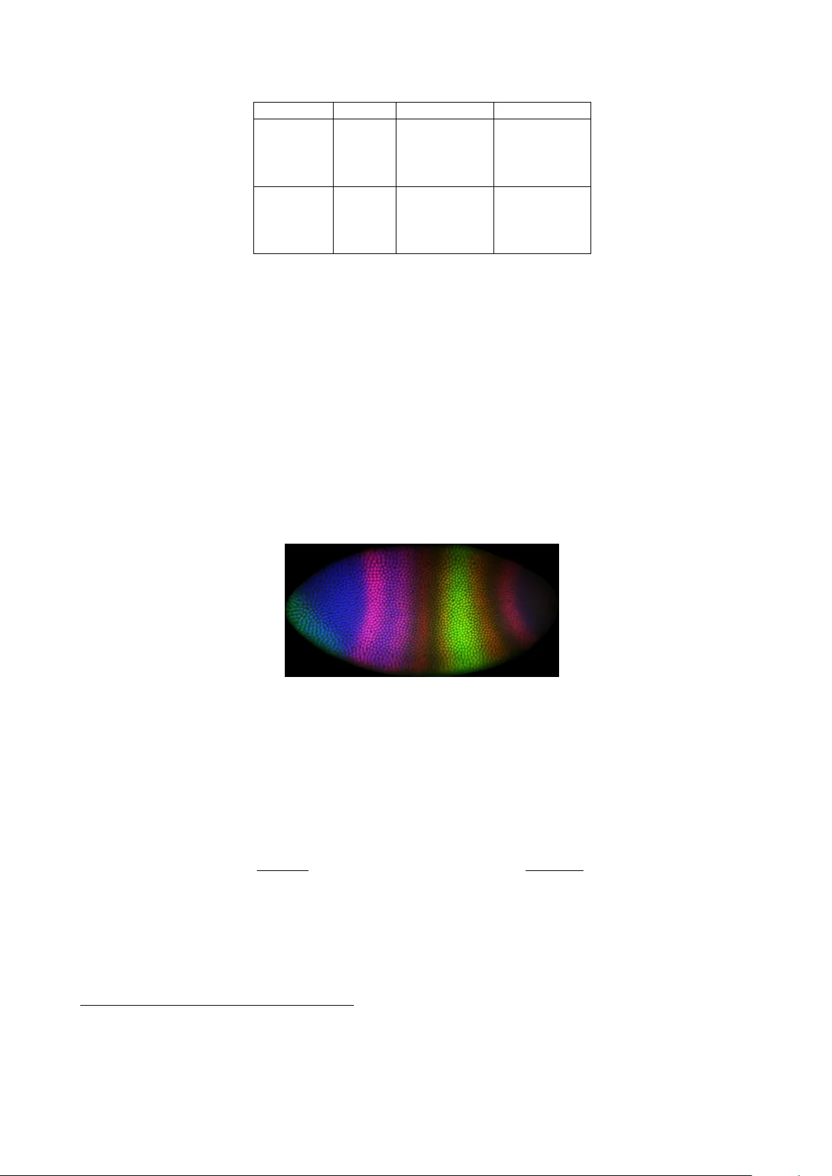 기계학습과 물리 모델을 연결하는 선형 잠재력 모델: 가우시안 프로세스 기반 접근