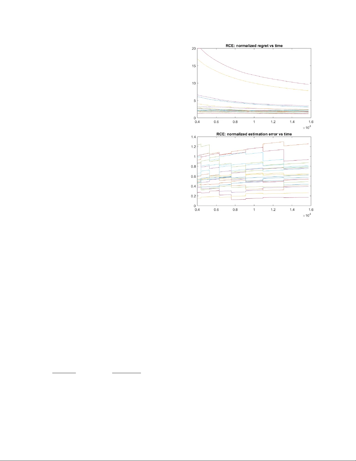 적응형 LQR의 레그레트 정밀 분석과 효율적 정책 설계