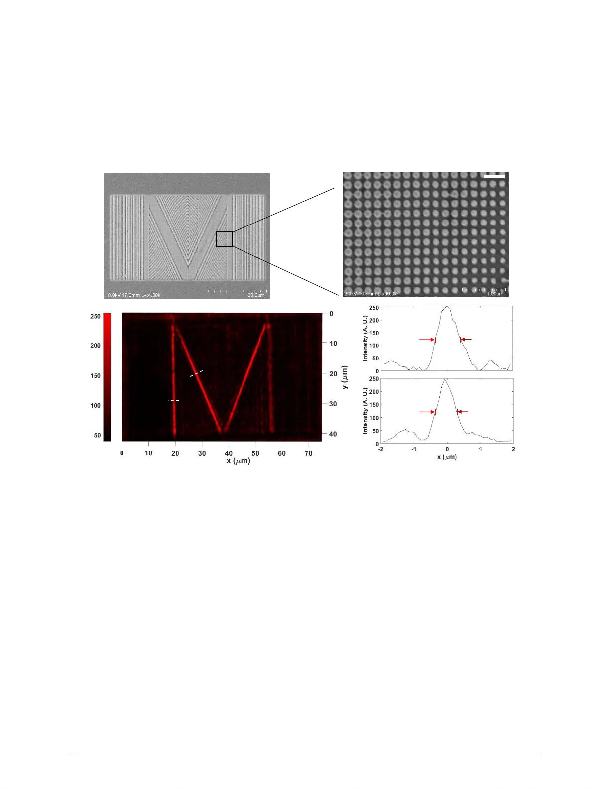 인공 초점 패턴을 구현한 메탈렌스