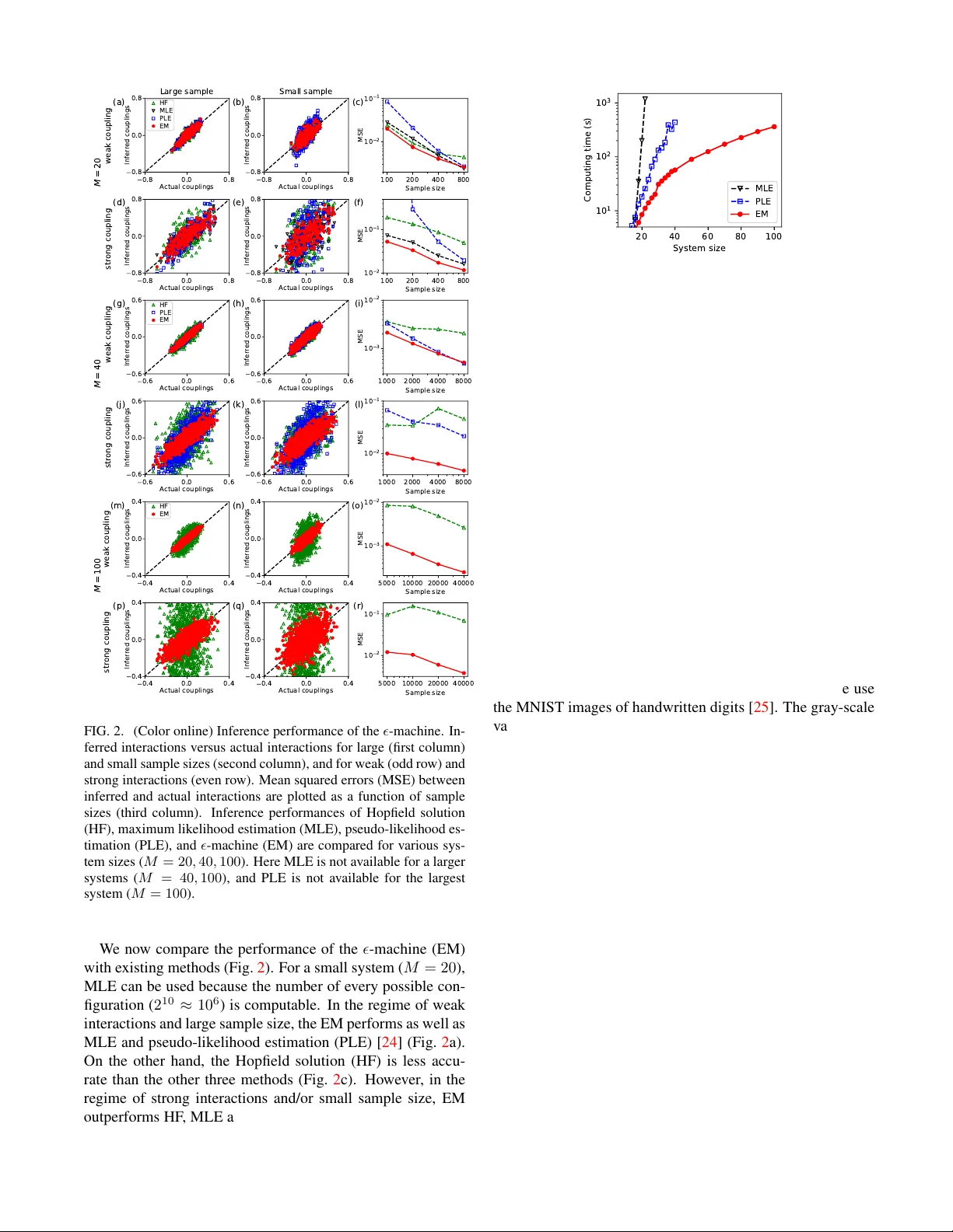 고온 재가중치를 이용한 역이징 추정법