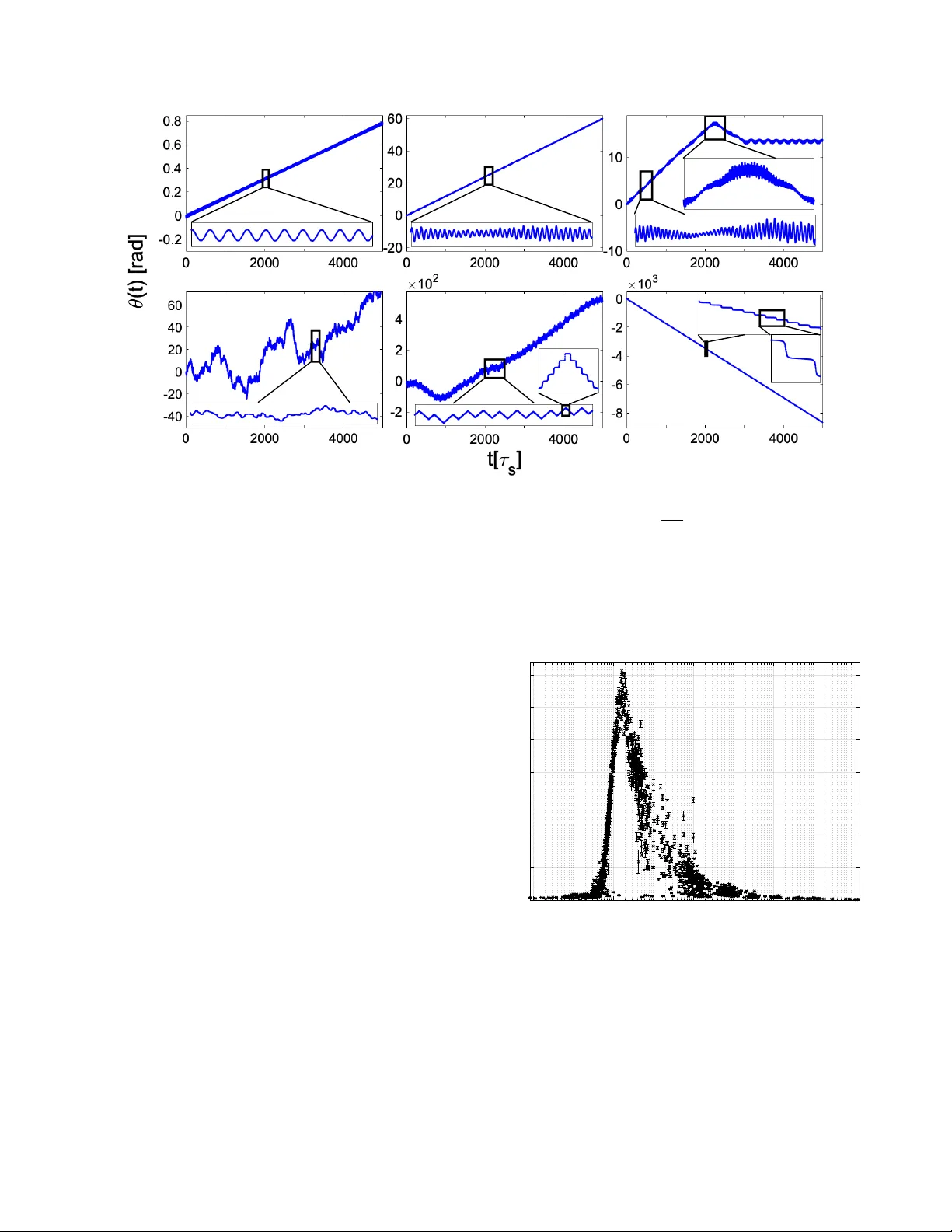 삼체 조화계의 규칙적 운동 영역 분석