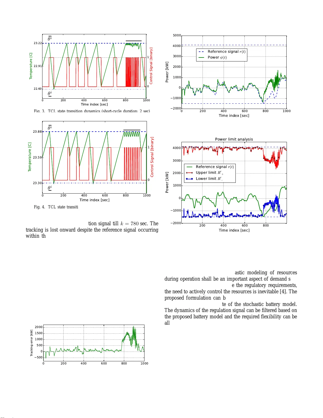 Stochastic Battery Model for Aggregation of Thermostatically Controlled   Loads