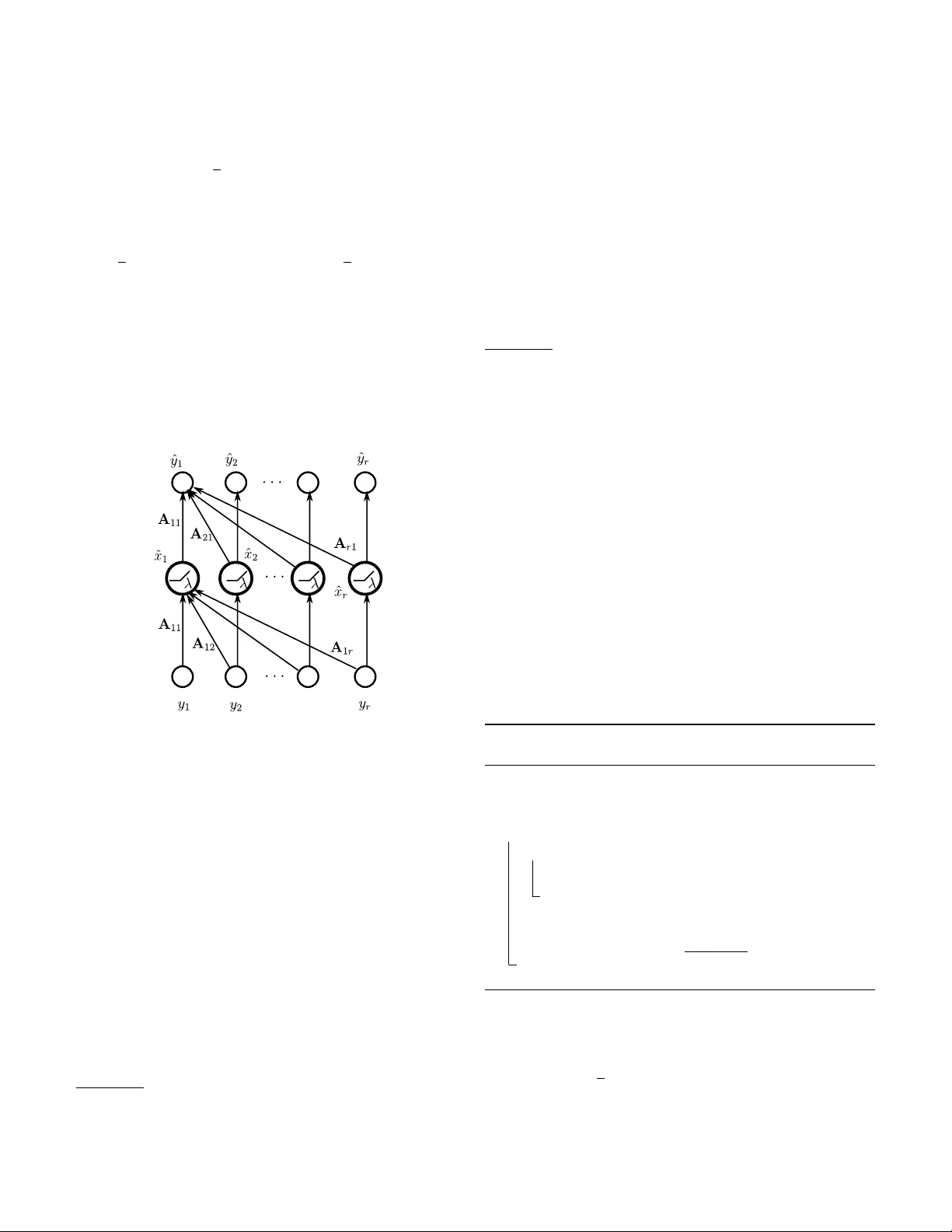 깊게 희소한 신호 표현