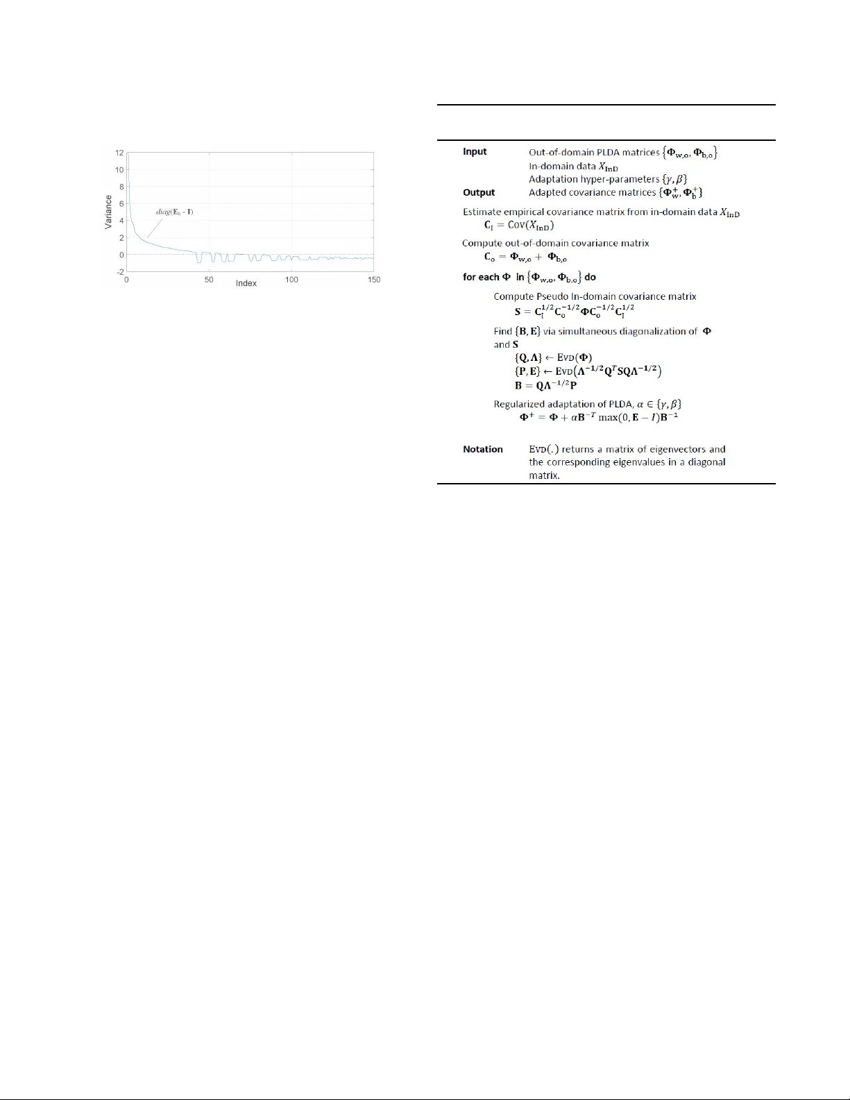 CORAL+ 알고리즘을 활용한 비지도 PLDA 도메인 적응
