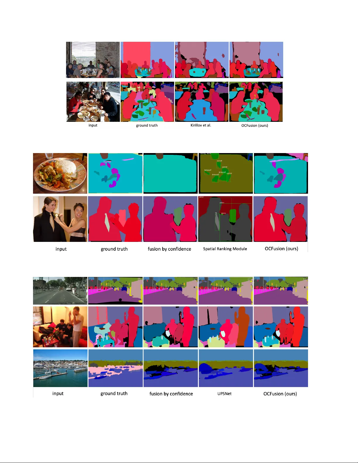Learning Instance Occlusion for Panoptic Segmentation