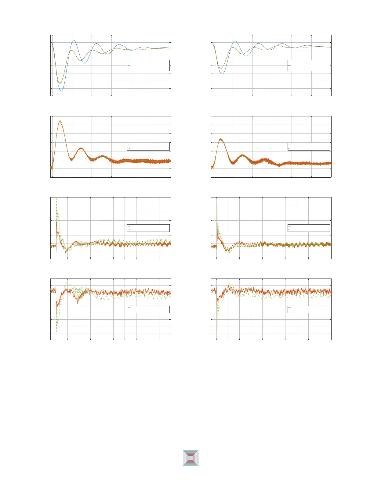 전압원변환기와 배터리 저장시스템이 저관성 전력망에 미치는 영향