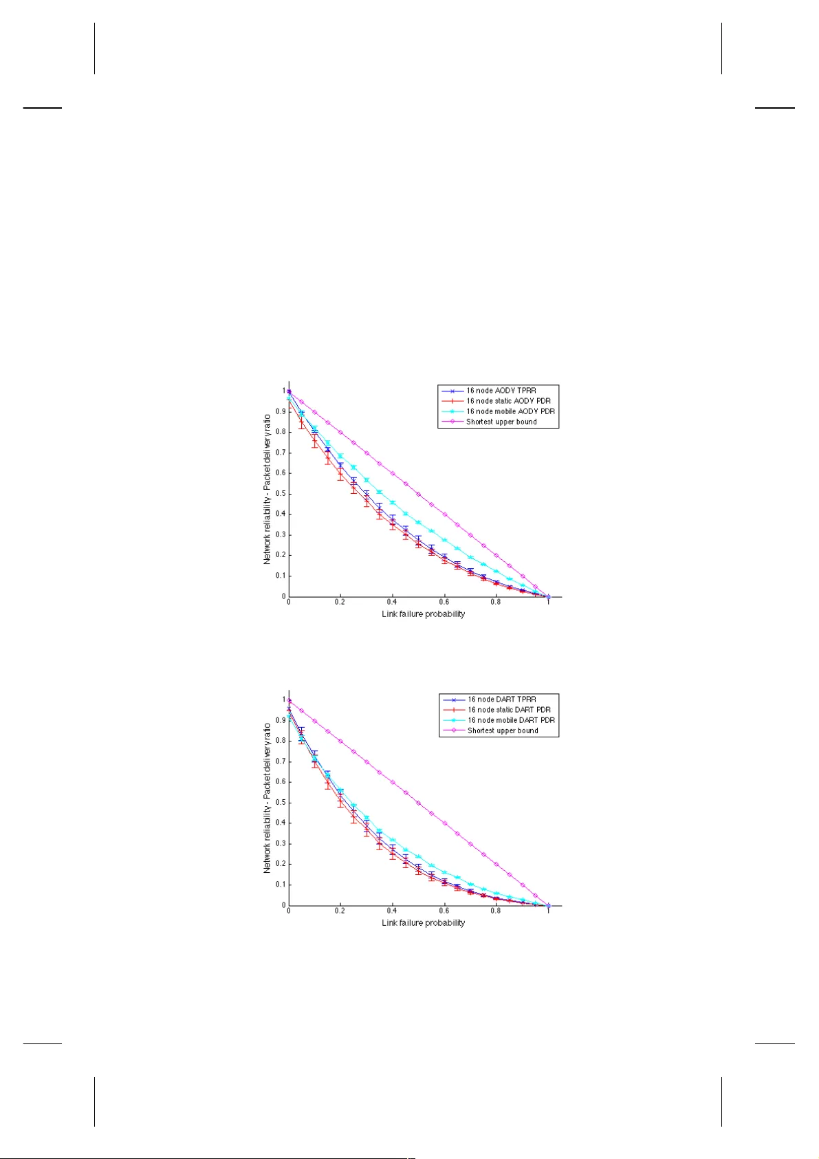 A Reliability-based Framework for Multi-path Routing Analysis in Mobile   Ad-Hoc Networks
