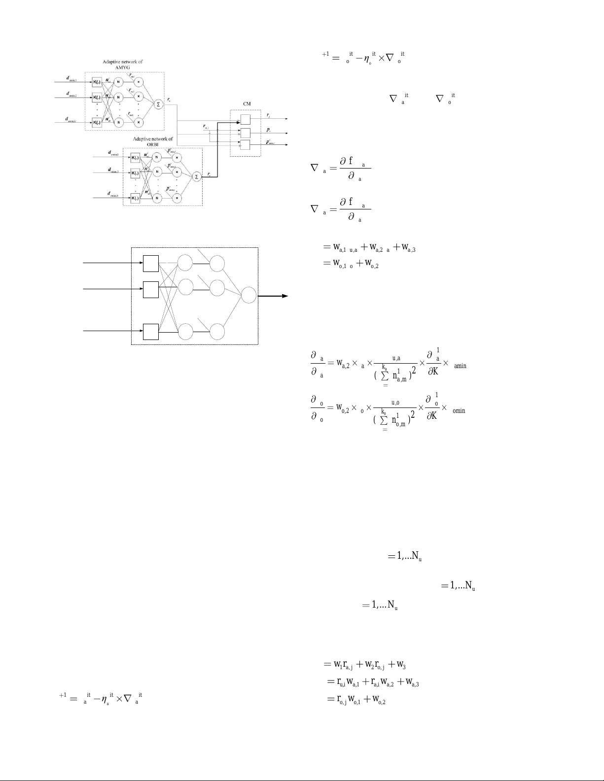 뇌 감정 학습 기반 장기 혼돈 예측 모델