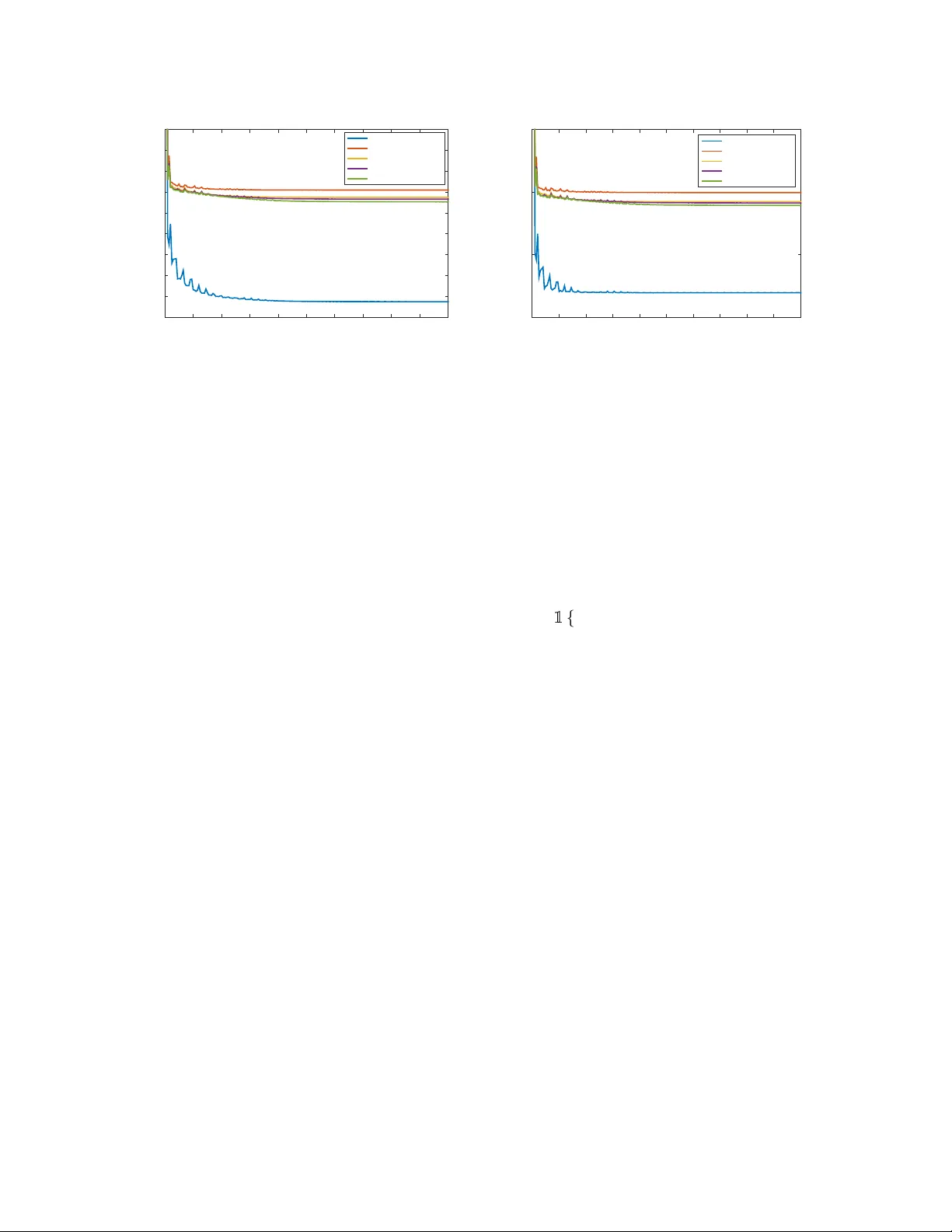 깊이와 폭의 트레이드오프: 자연 함수 근사에서 깊은 신경망의 우위