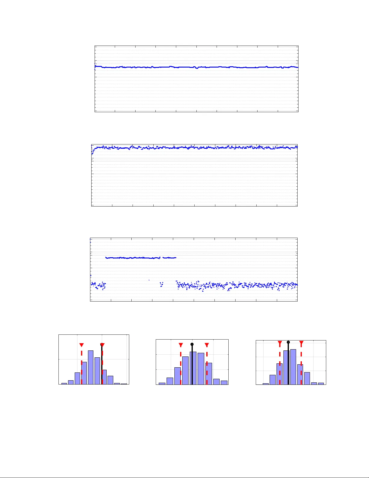 초차원 전이 RJMCMC: 충격 잡음 모델링을 위한 새로운 베이지안 프레임워크