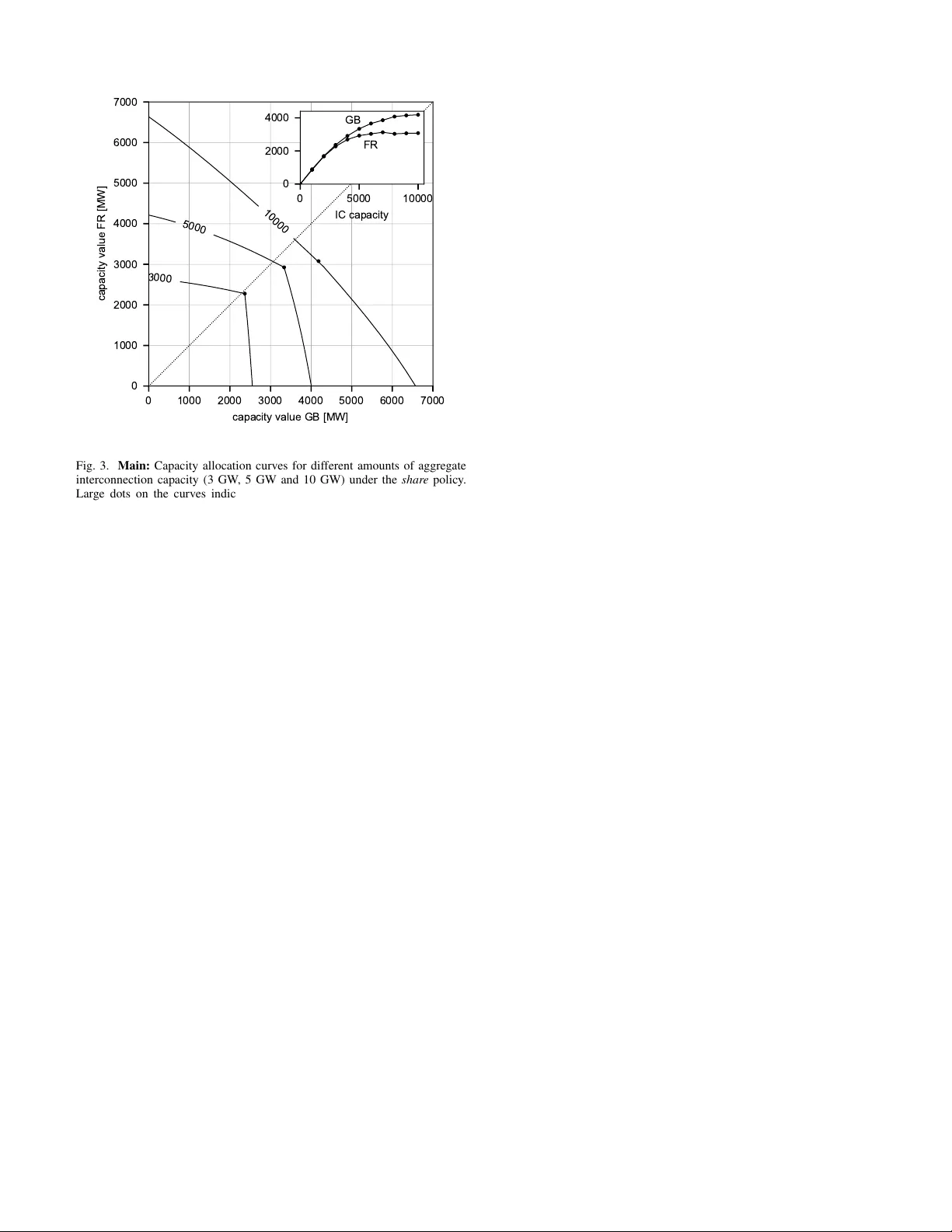 Capacity Value of Interconnection Between Two Systems
