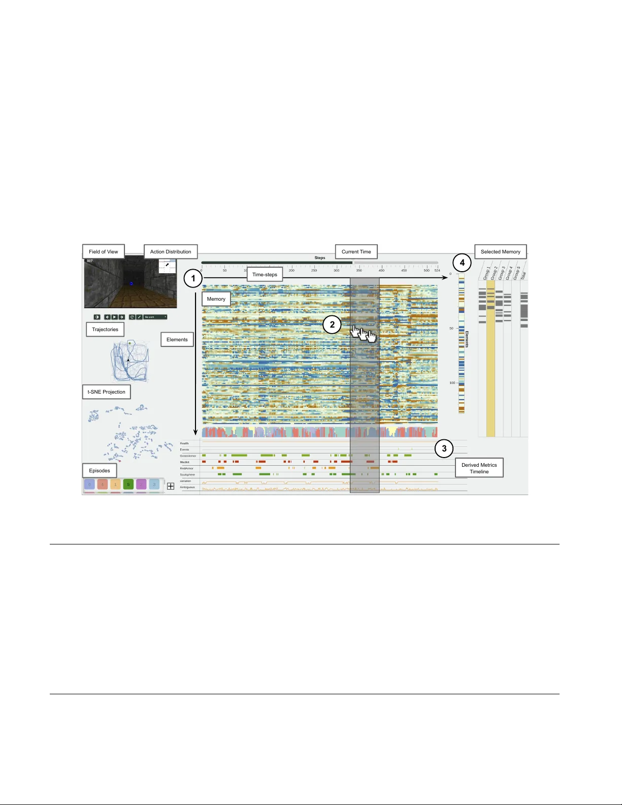 DRLViz 딥 강화학습 의사결정과 메모리 이해