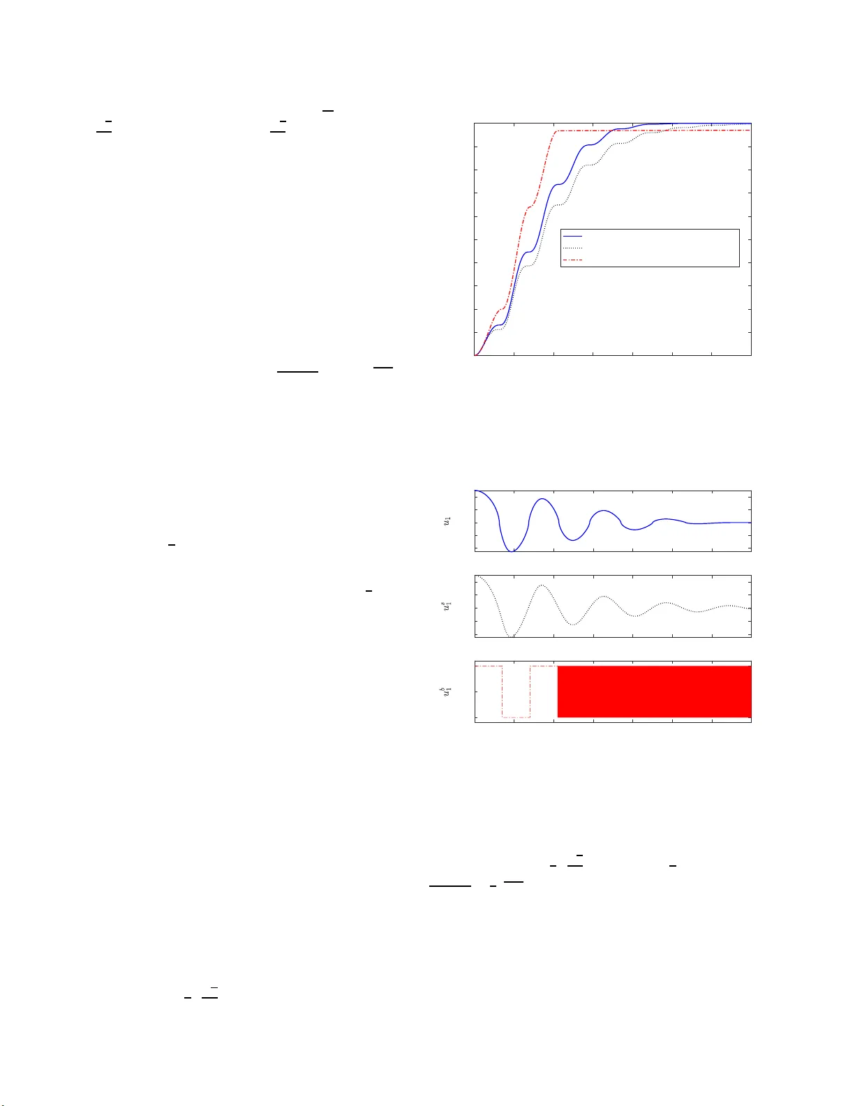 양자 시스템의 유한시간 안정화 제어