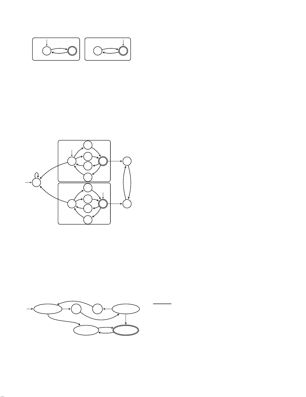 강력 주기적 D 탐지성 검증의 복잡도와 효율적 클래스