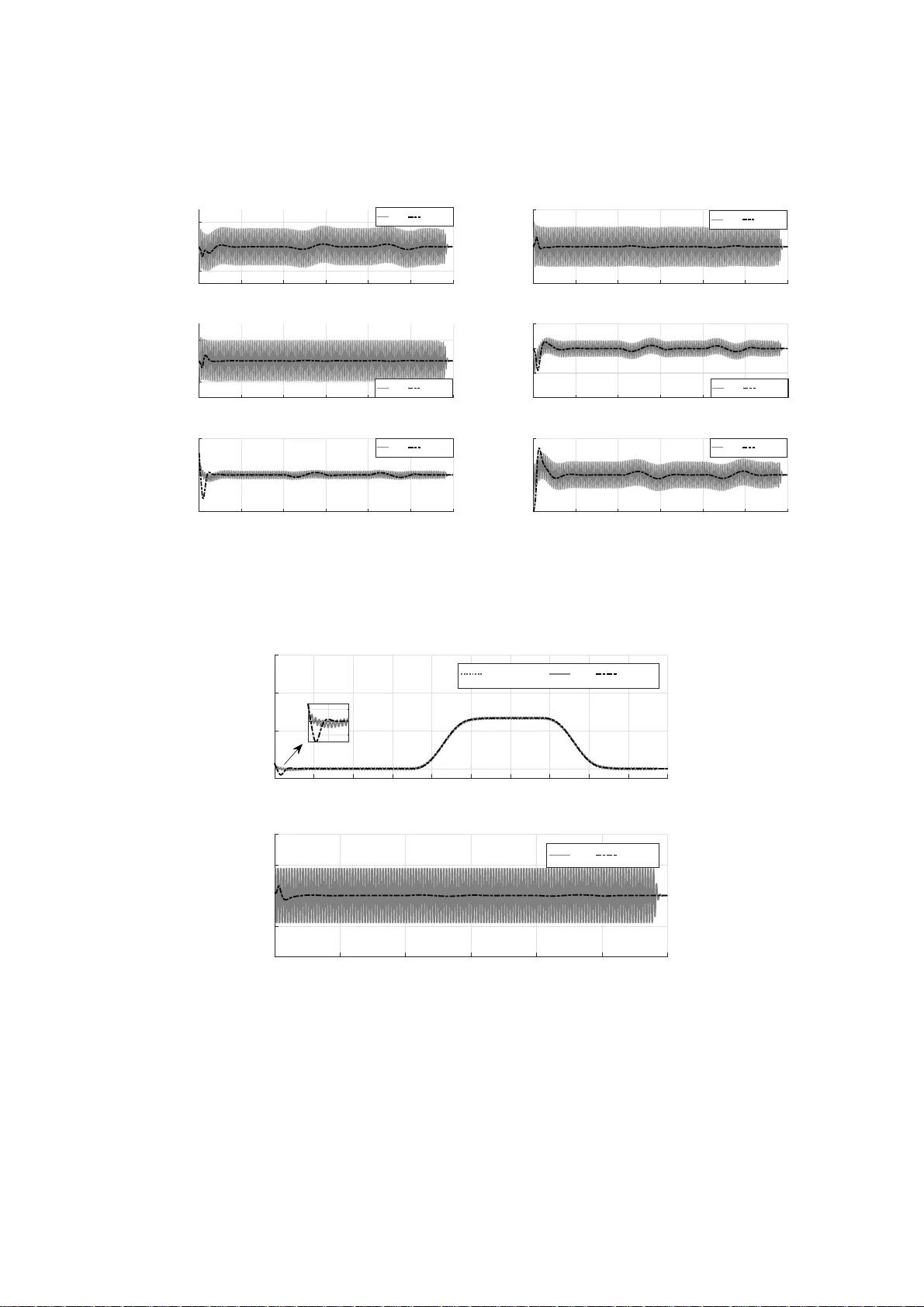 강인한 경로 추종을 위한 연속형 재귀형 규제기 기반 중량 변동 차량 제어