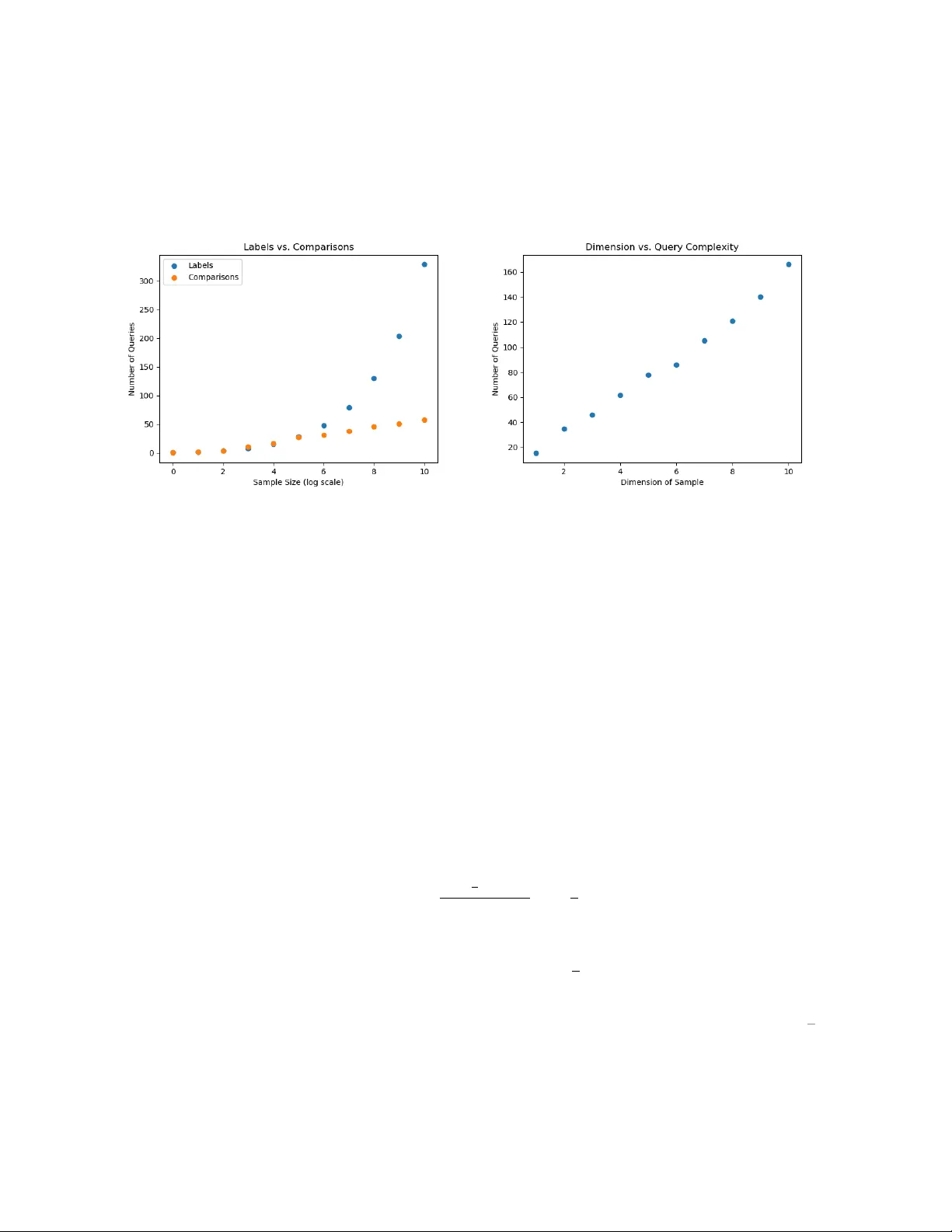 비교를 활용한 선형 분류기 능동 학습