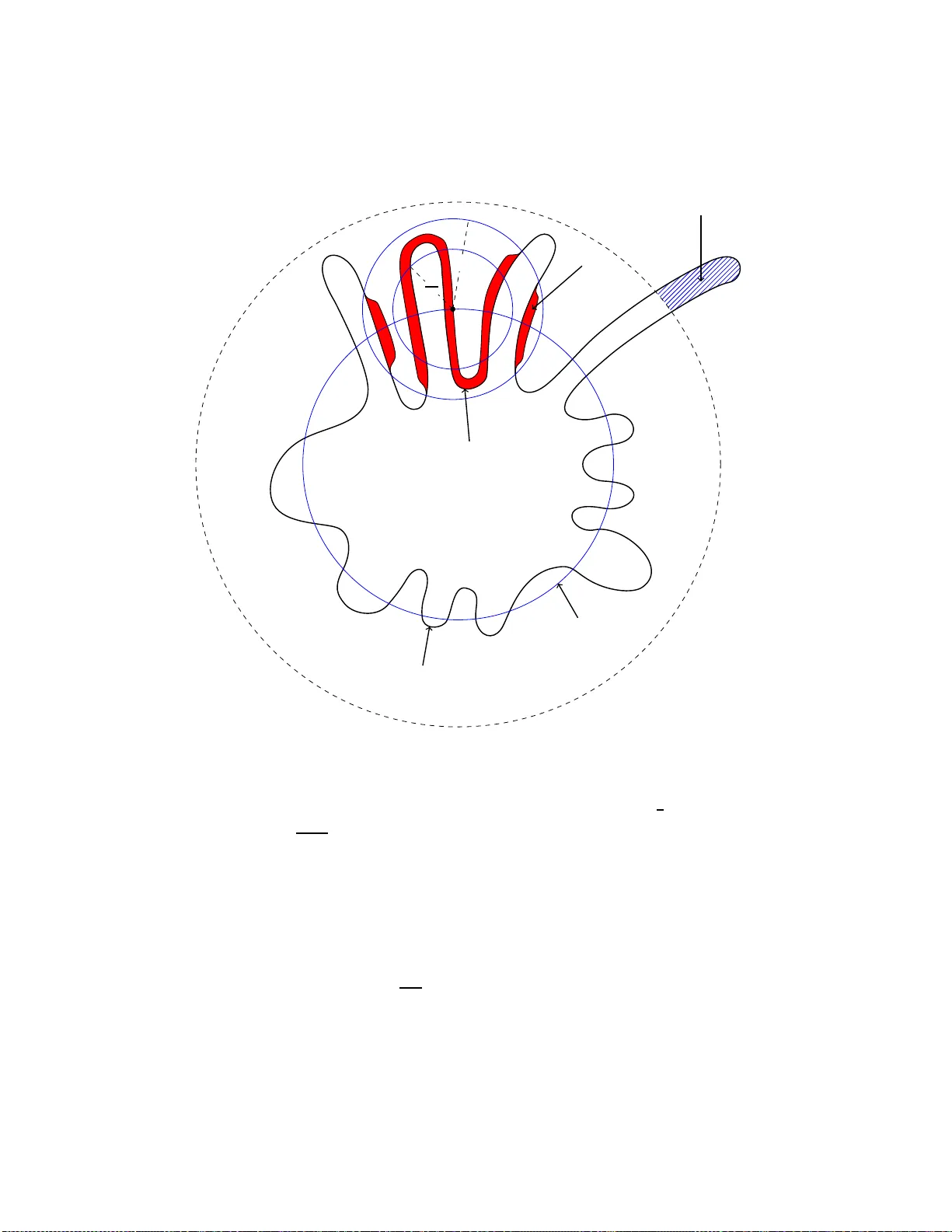 등적 문제 해의 정규성: 매끄러운 다양체에 근접한 경우의 새로운 정리