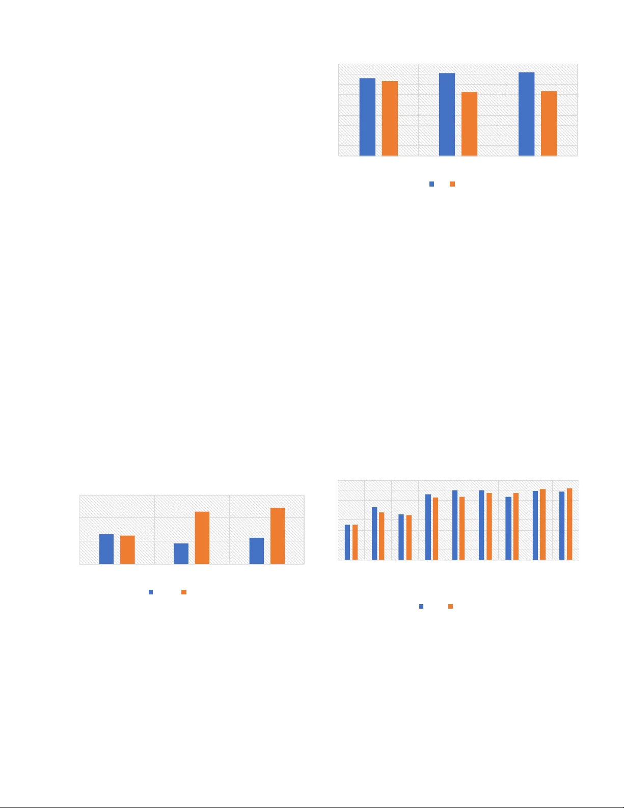 ArduCode: 자동화 엔지니어링을 위한 AI 기반 예측 프레임워크