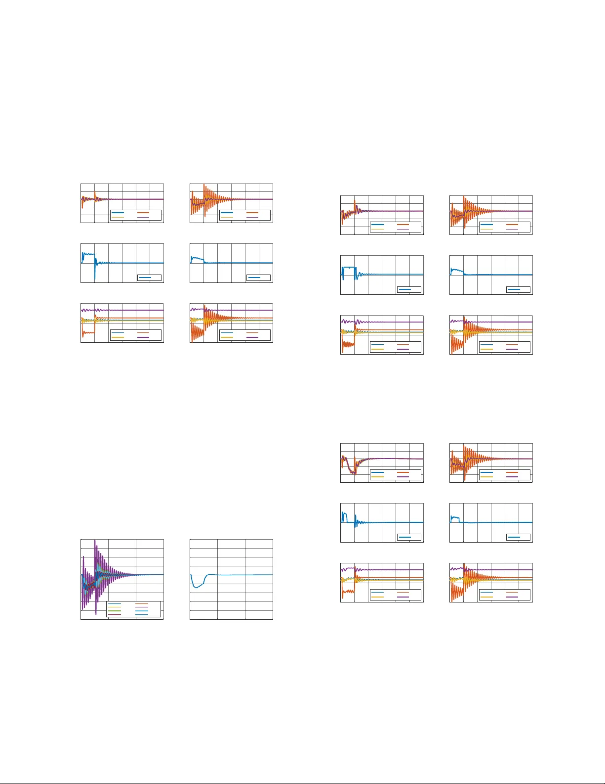 저감 관성 전력망을 위한 MPC 기반 인버터 전력 제어와 주파수 안정성 향상