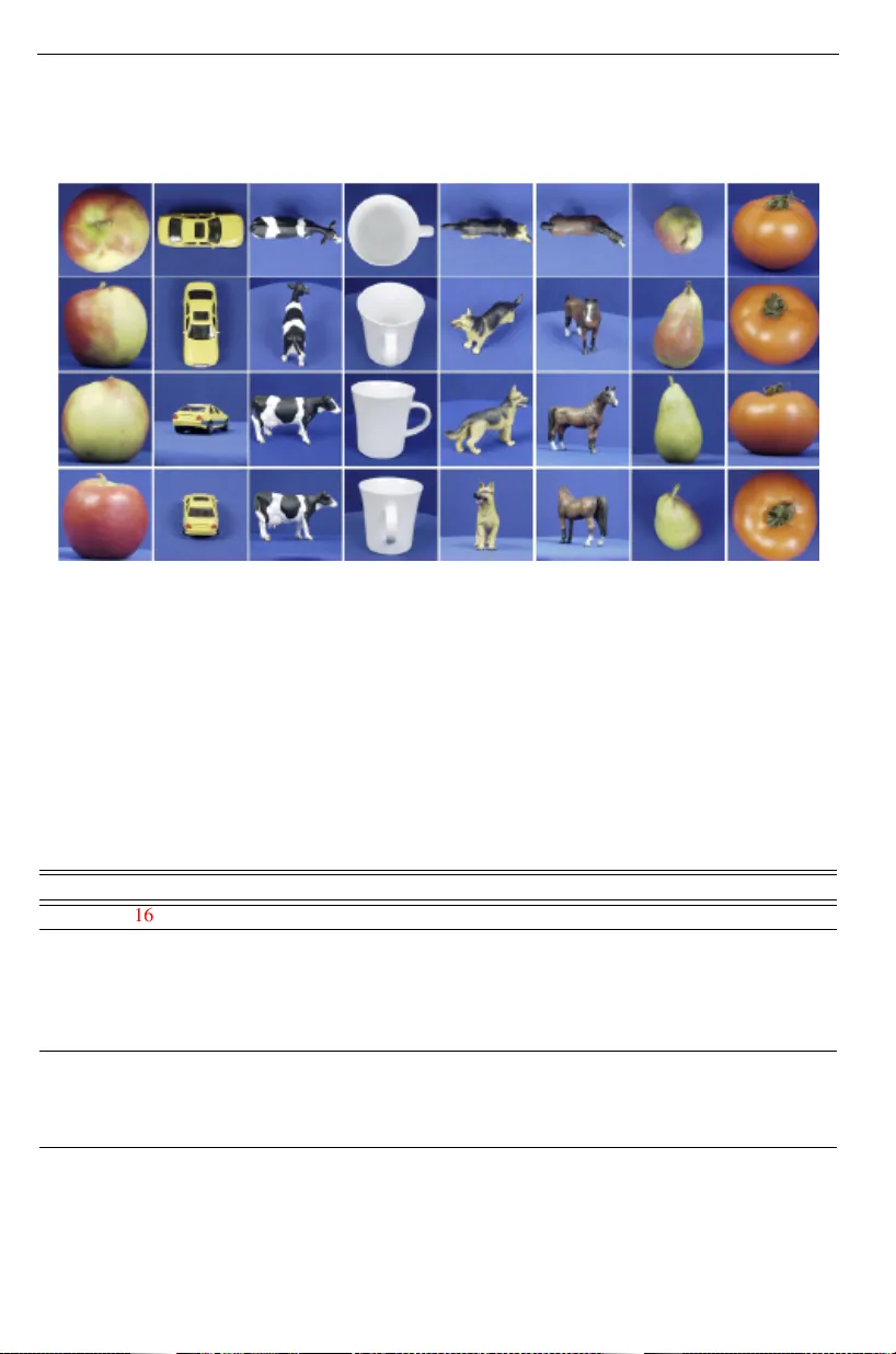영구적 랜덤 연결망으로 비파라메트릭 불변성 학습
