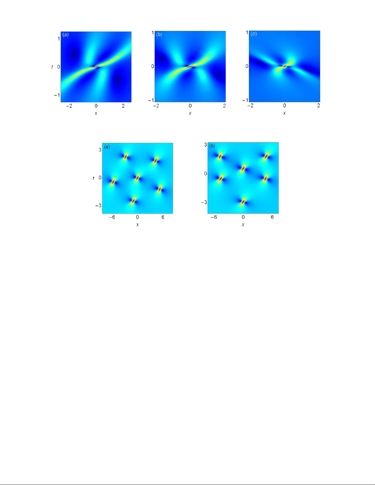 일반화 파생 비선형 슈뢰딩거 방정식의 로그파 파동 해석