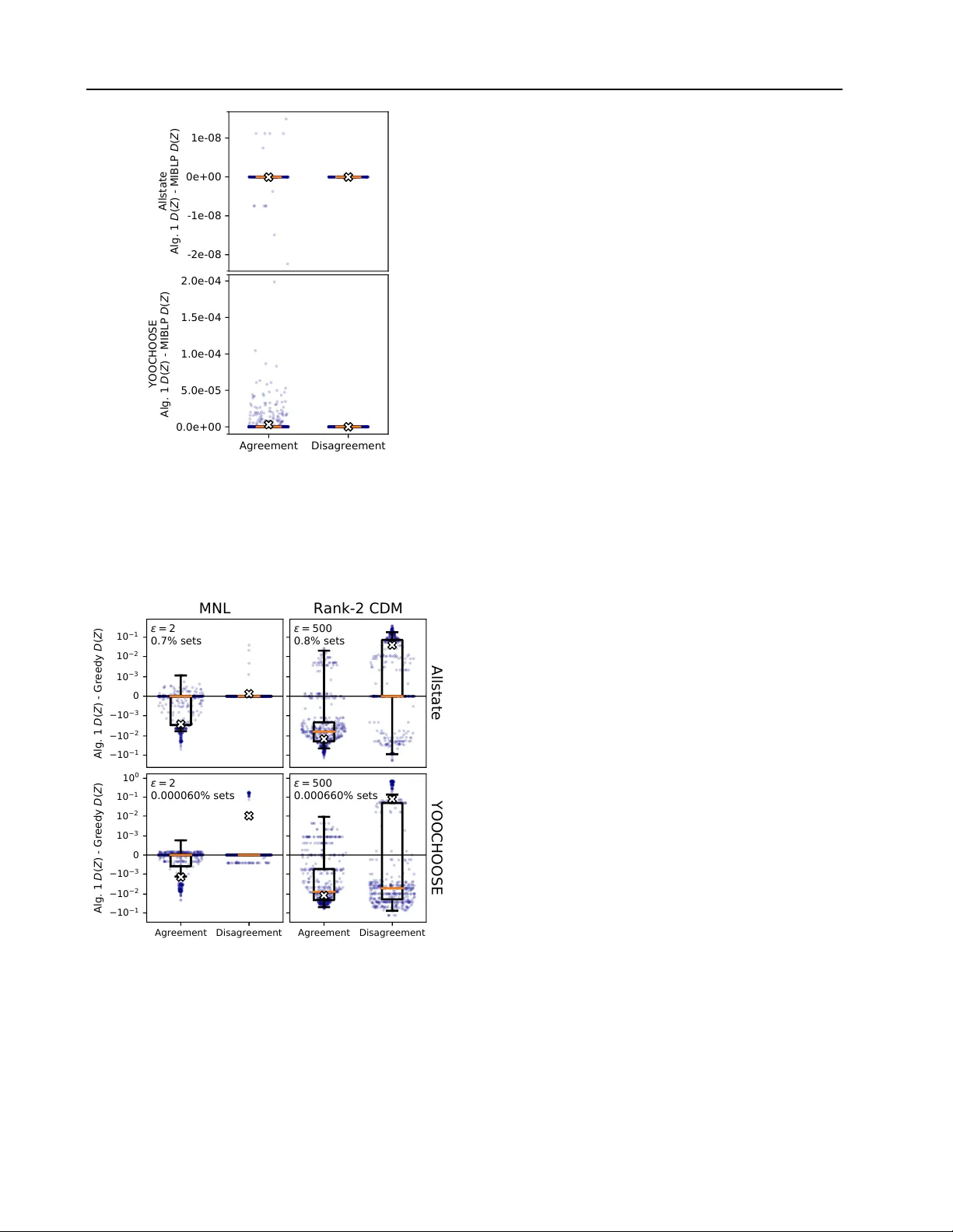 그룹 의사결정을 위한 선택 집합 최적화와 이산 선택 모델