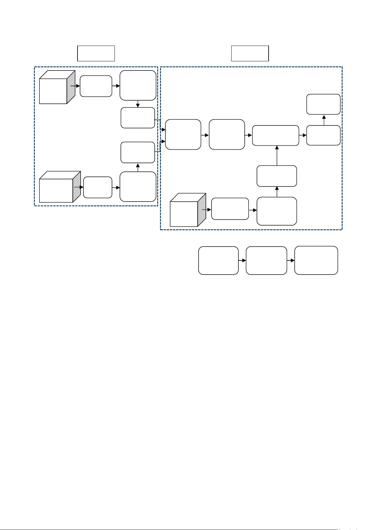 가우시안 혼합 모델 기반 현대 음성 변환 기법: 후두절제 환자를 위한 고품질 음성 합성
