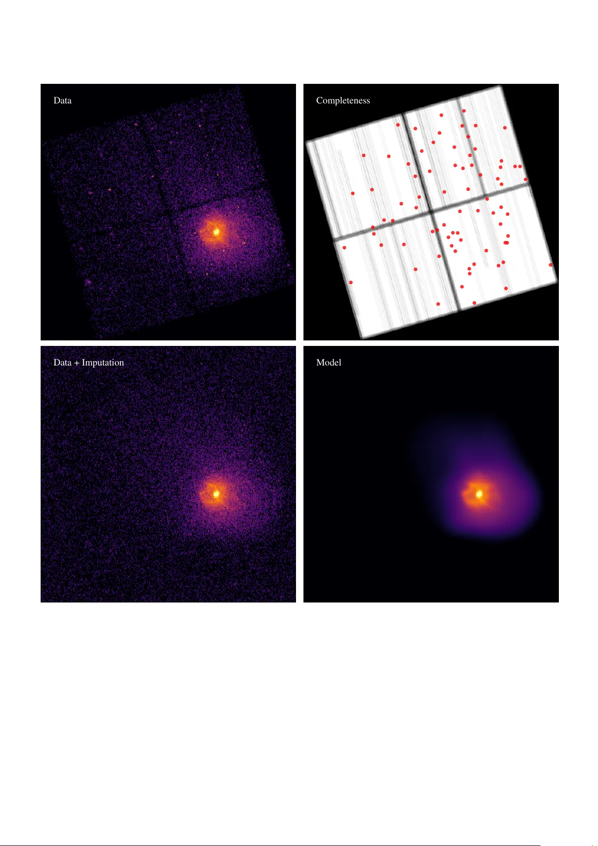 Filling the gaps: Gaussian mixture models from noisy, truncated or   incomplete samples
