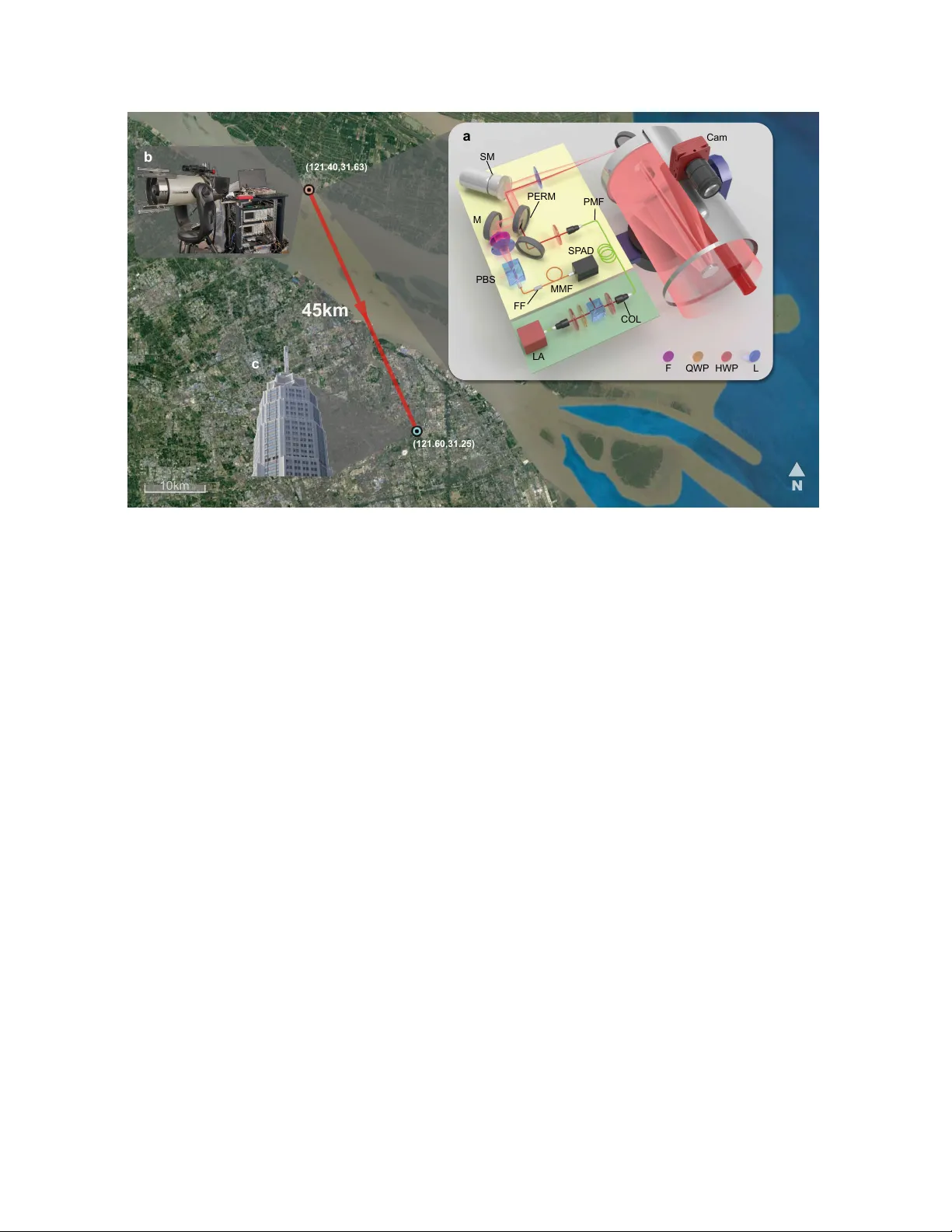 45km 거리 단일광자 계산식 3D 영상