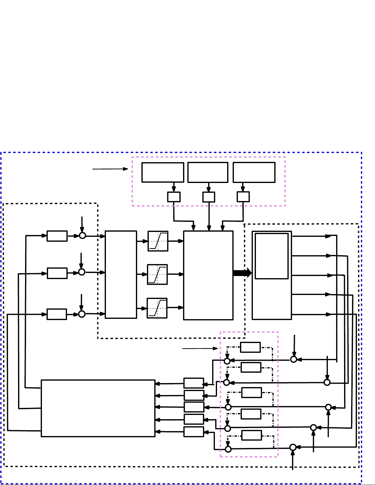 Robust simultaneous stabilization and decoupling of unstable adversely   coupled uncertain resource constraints plants of a nano air vehicle