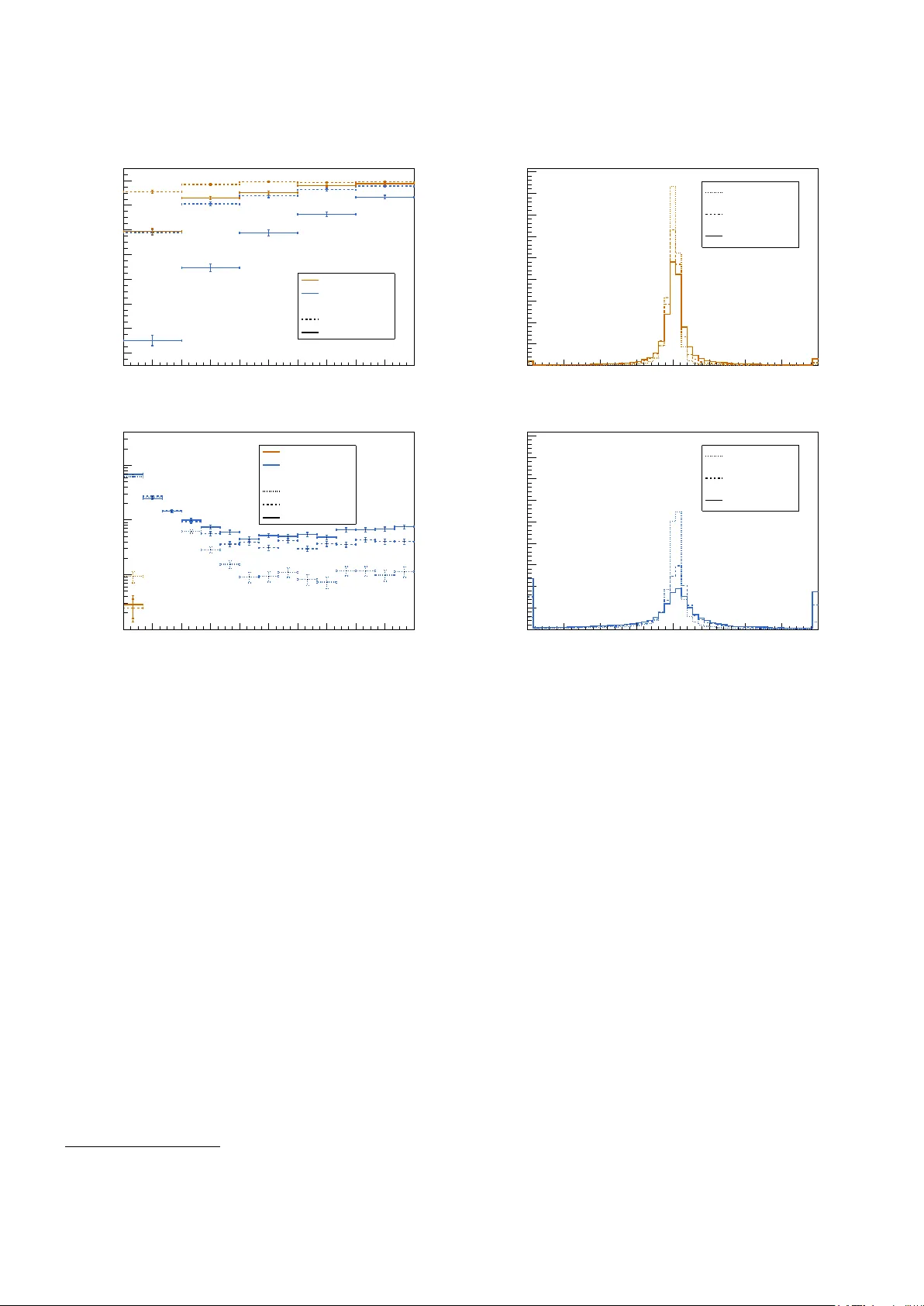 객체 응축을 이용한 물리 탐지기와 그래프·이미지 데이터의 단일 단계 다중 객체 재구성