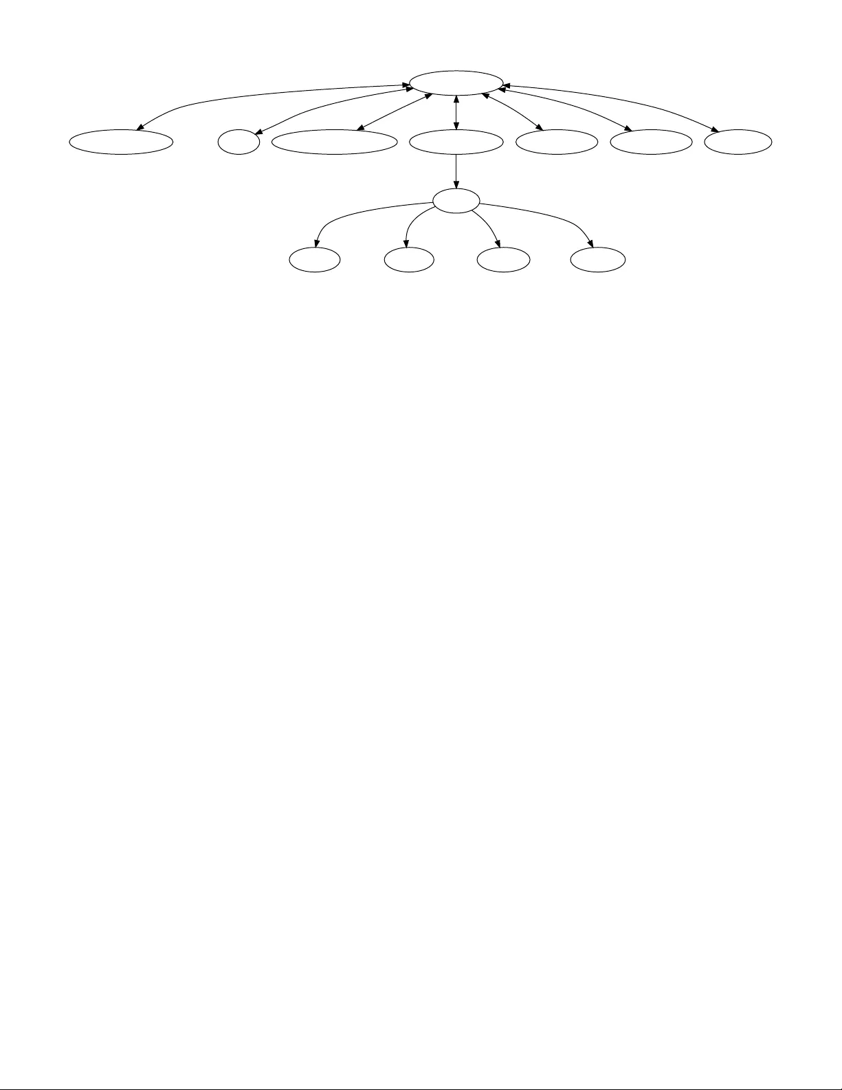 사이버물리시스템 보안 분석을 위한 모델 기반 접근법