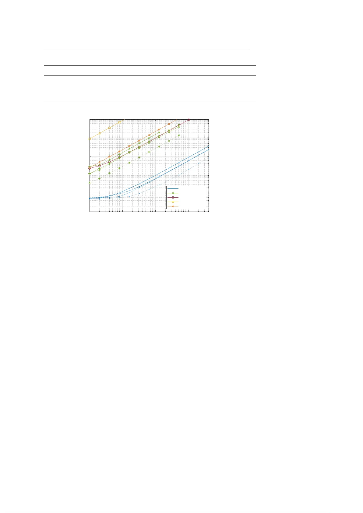 gpuRIR: A Python Library for Room Impulse Response Simulation with GPU   Acceleration
