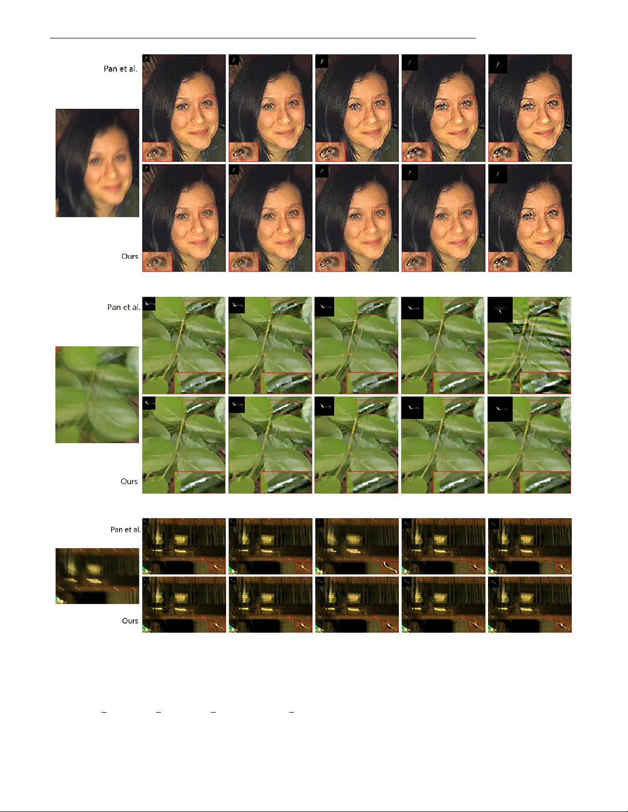 A Simple Local Minimal Intensity Prior and An Improved Algorithm for   Blind Image Deblurring