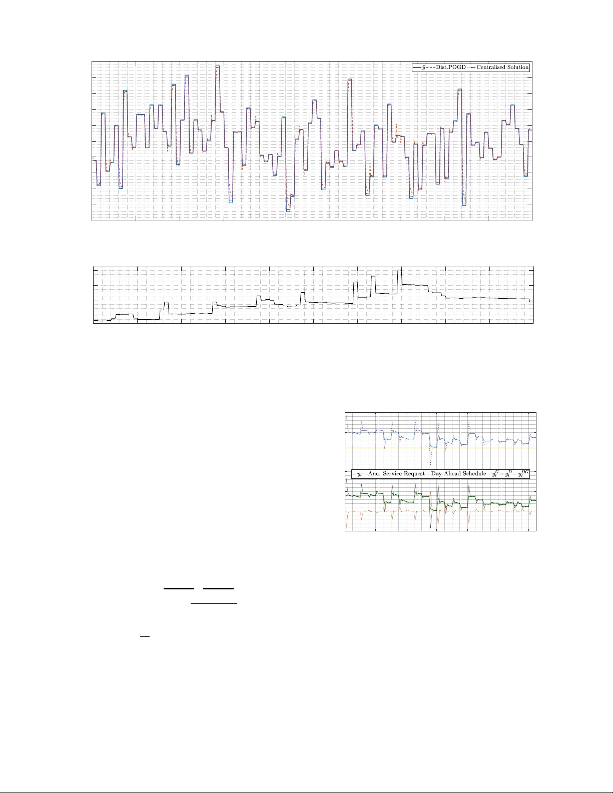 프라이버시 보호형 분산 에너지 자원 집합을 통한 그리드 서비스 제공