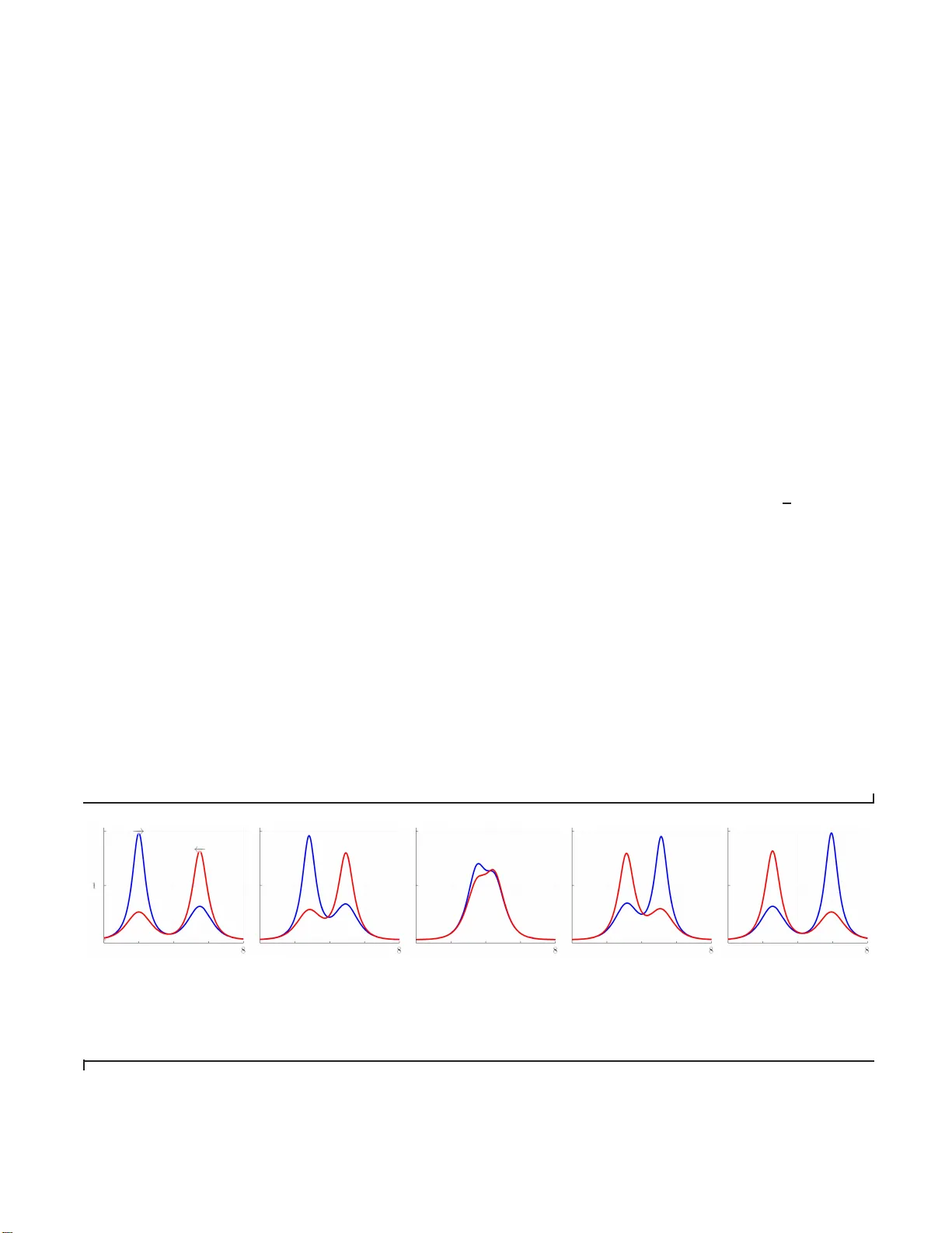 비대칭 인터미디엇 롱웨이브 방정식과 좁은 양자홀 효과 시스템의 경계 상호작용
